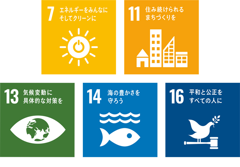 SDGsへの取組